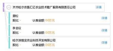 齊齊哈爾農(nóng)墾匯億農(nóng)業(yè)技術(shù)推廣服務(wù)有限責(zé)任公司 引領(lǐng)現(xiàn)代農(nóng)業(yè)發(fā)展的技術(shù)橋梁
