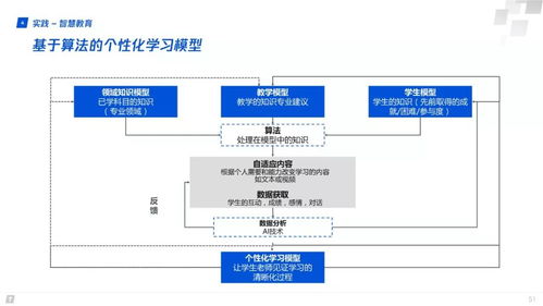 產業互聯網 構建智能時代數字生態新圖景（重磅發布，附全文下載）